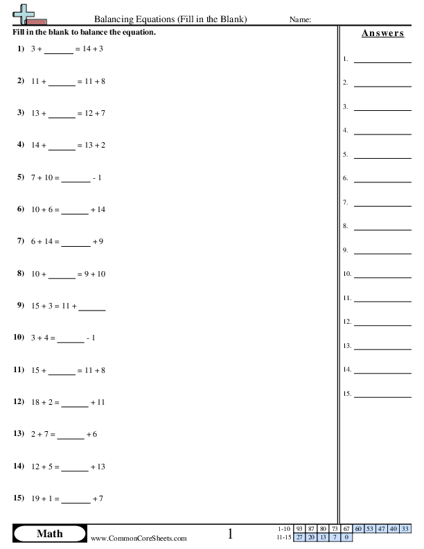Balancing Equations Worksheets - Addition & Subtraction (Fill in the Blank) worksheet